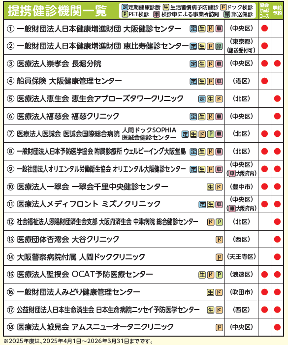 提携健診機関.PNG
