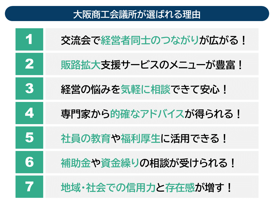 創業後 (3) 入会メリット.PNG